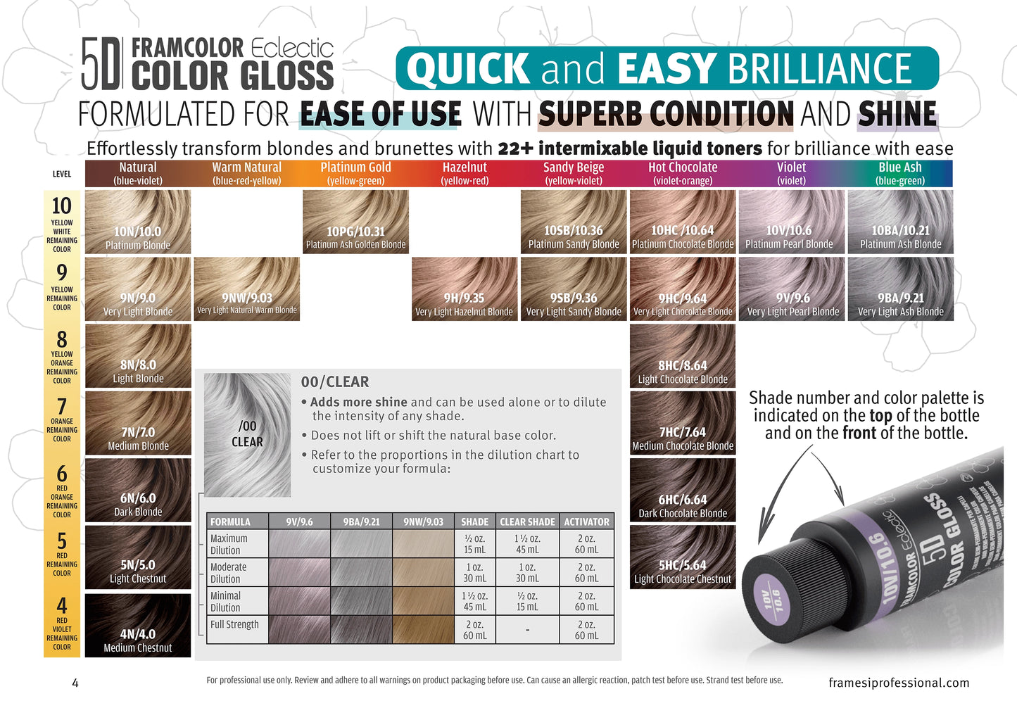 Framesi Framcolor Eclectic 5D Color Gloss 60ml